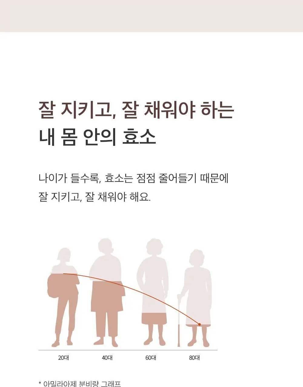[송해나 Pick]니드인 비움효소 3g x 10포 상세페이지 25